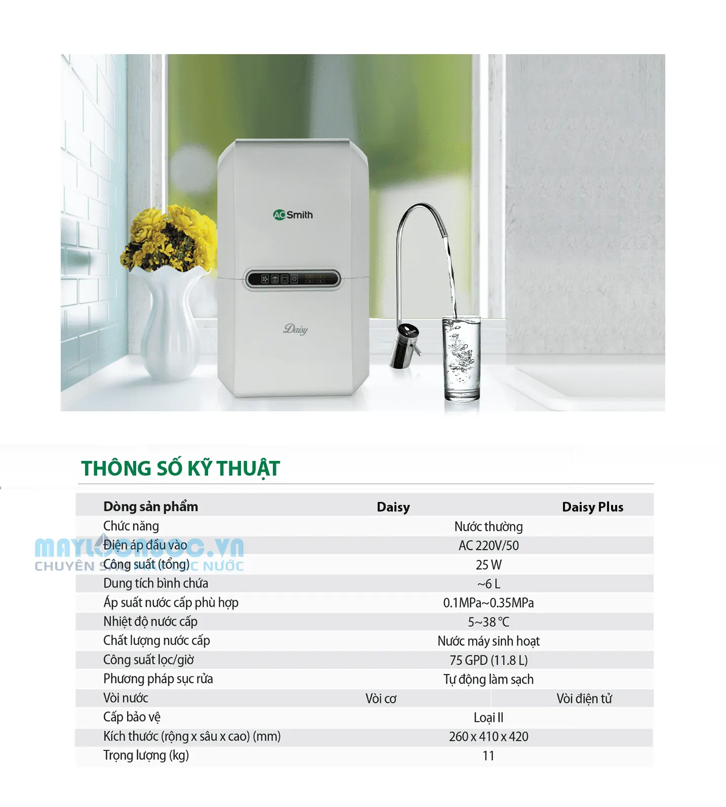 Máy lọc nước A. O. Smith Daisy Plus